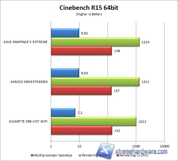 cinebench