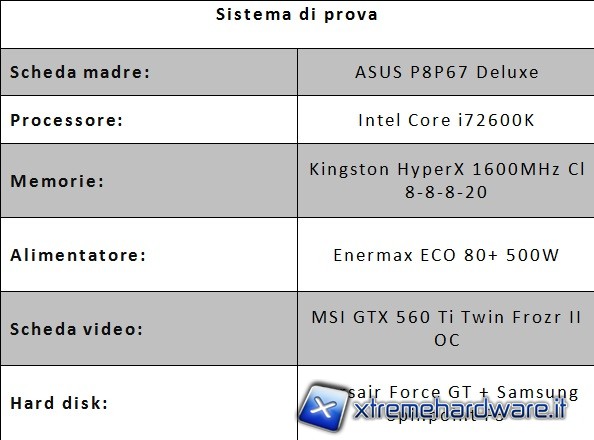 sistema_di_prova