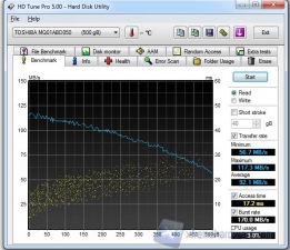 hdtune